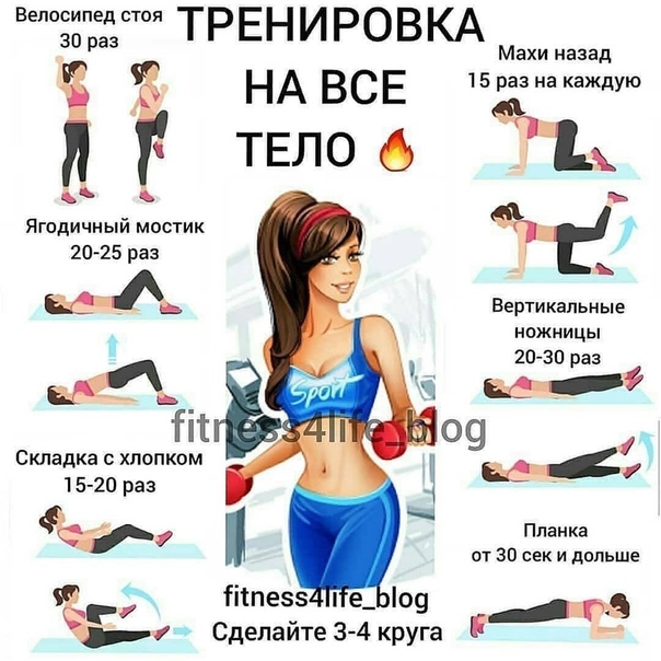 Тренировки Чтобы Сбросить Вес.