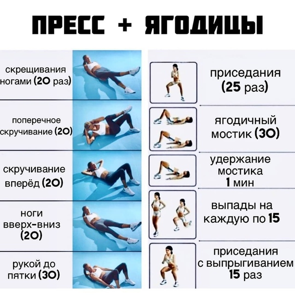 Какие Упражнения На Пресс На Похудения.