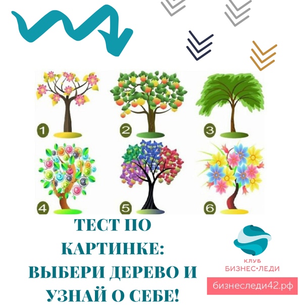 обращать внимание, тесты выбери картинку и узнай о себе организованное рабочее место