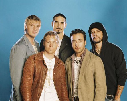 Gay band ct
